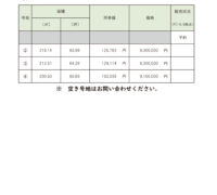 合志市　上庄　【③号地】